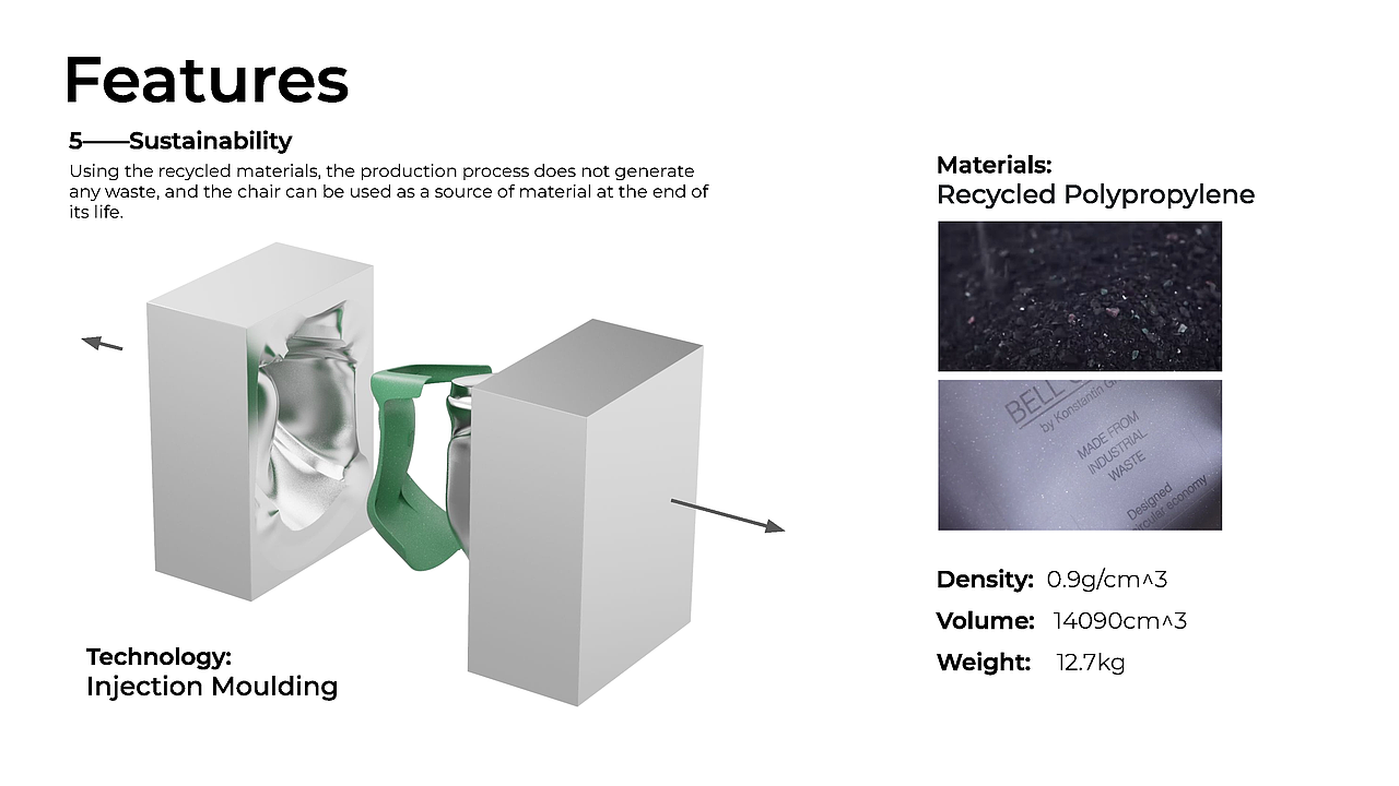 Hill Chair（图ZMjUwMTk3Nzky） - 生活用品 - 站酷设计师许乐行原创素材 - 站酷ZCOOL