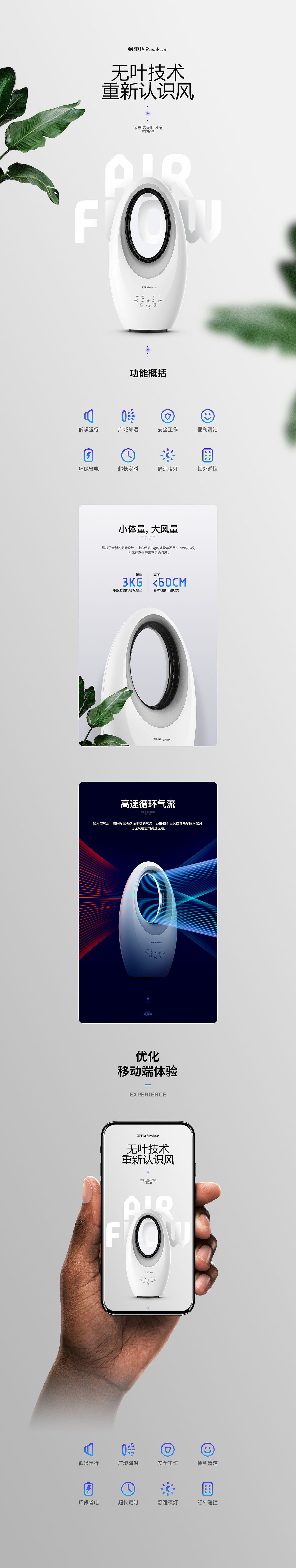 LEAXY ✖ CHIGO ✖ ROYALSTAR 产品描述设计 ✖ 3