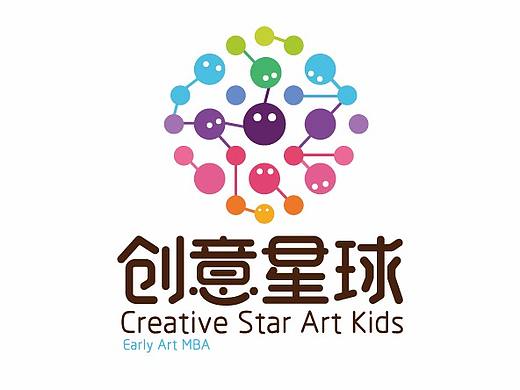 创意星球
