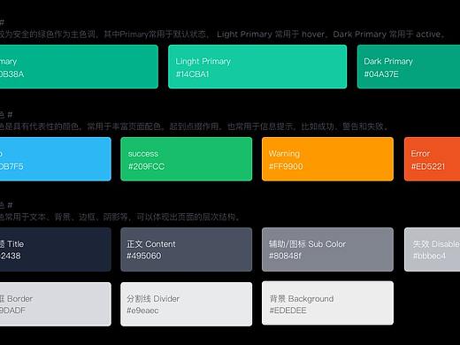 大数据后台组件库
