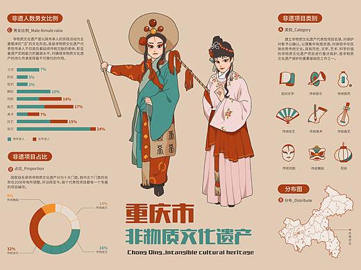 图说中国非物质文化遗产