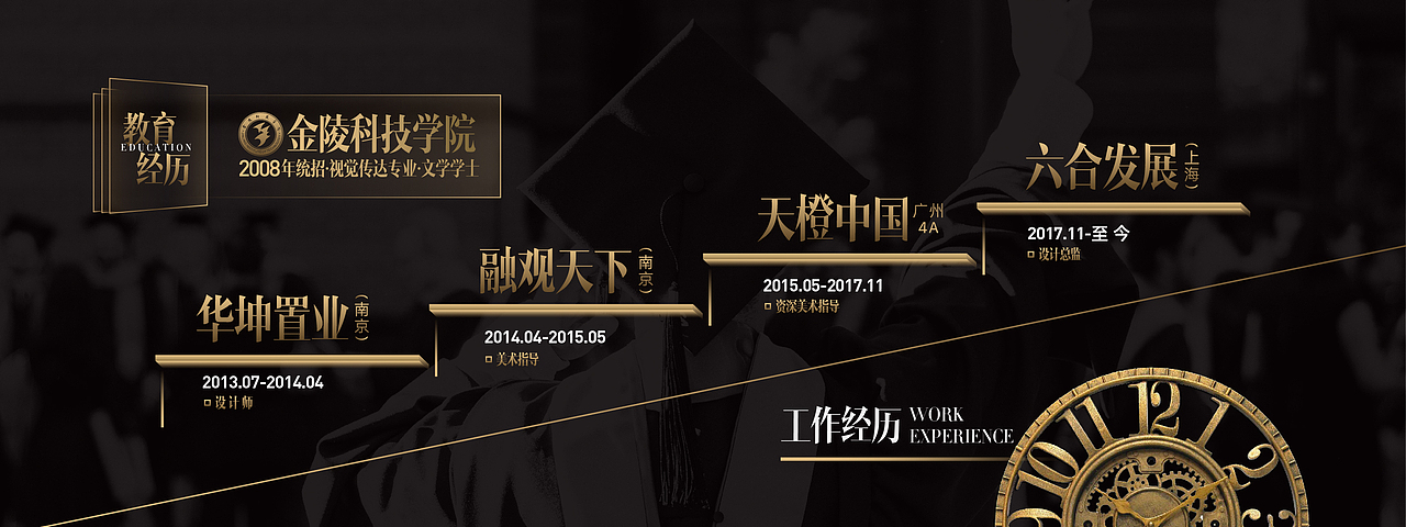 个人简历——十年磨一剑（图ZMzM1NjMzOTQw） - 其他平面 - 站酷设计师黃華原创素材 - 站酷ZCOOL