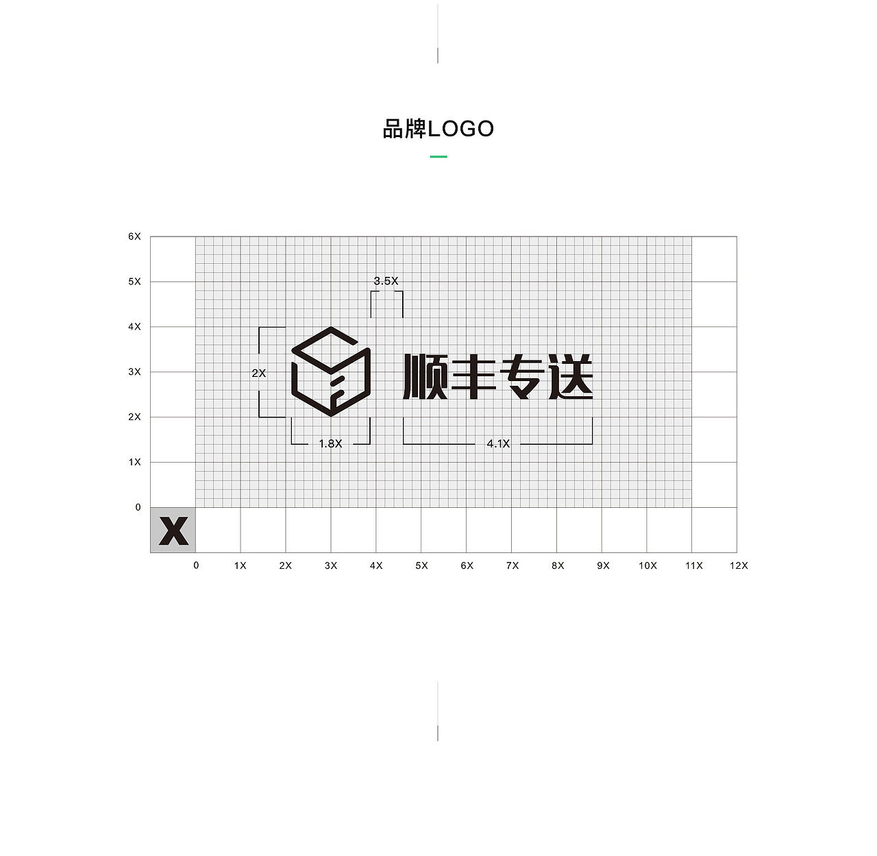 ECOUX  |  顺丰专送 | SF CITY- WIDE EXPRESS