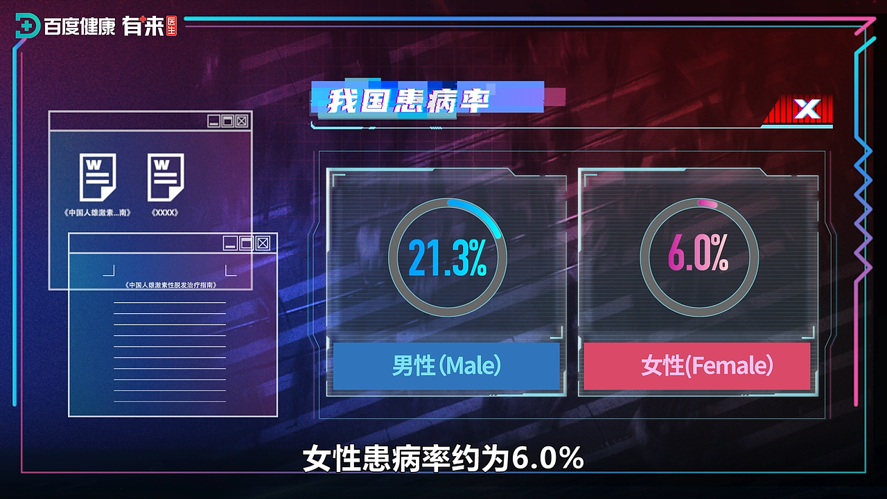医疗科普_赛博朋克风格（图ZMjkxNTU1ODEy） - 其他影视 - 站酷设计师xue作品集原创素材 - 站酷ZCOOL