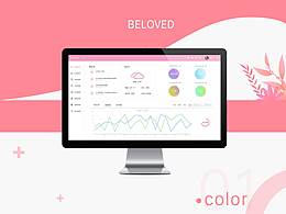 BELOVED墨鏡后臺(tái)系統(tǒng)