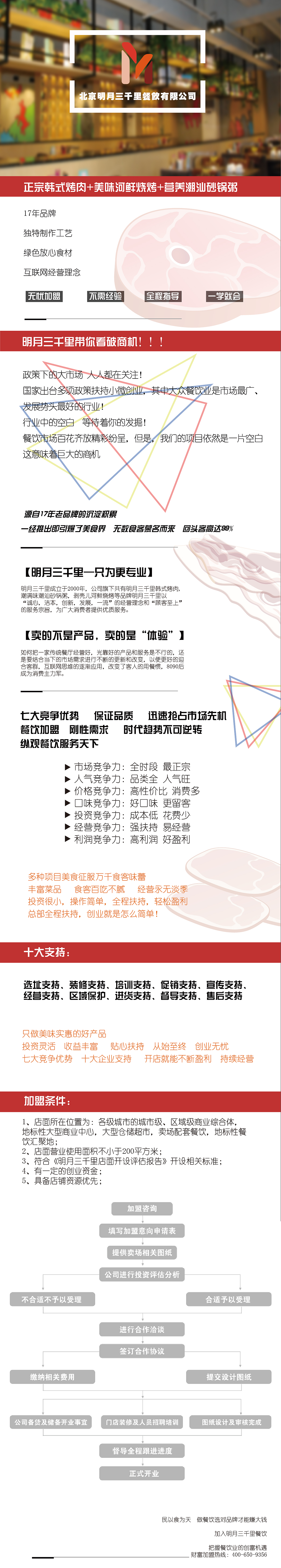 专题页、镶嵌页（图ZMTE3ODI3Mjcy） - 门户网站 - 站酷设计师弓倚长金之垒张鑫原创素材 - 站酷ZCOOL