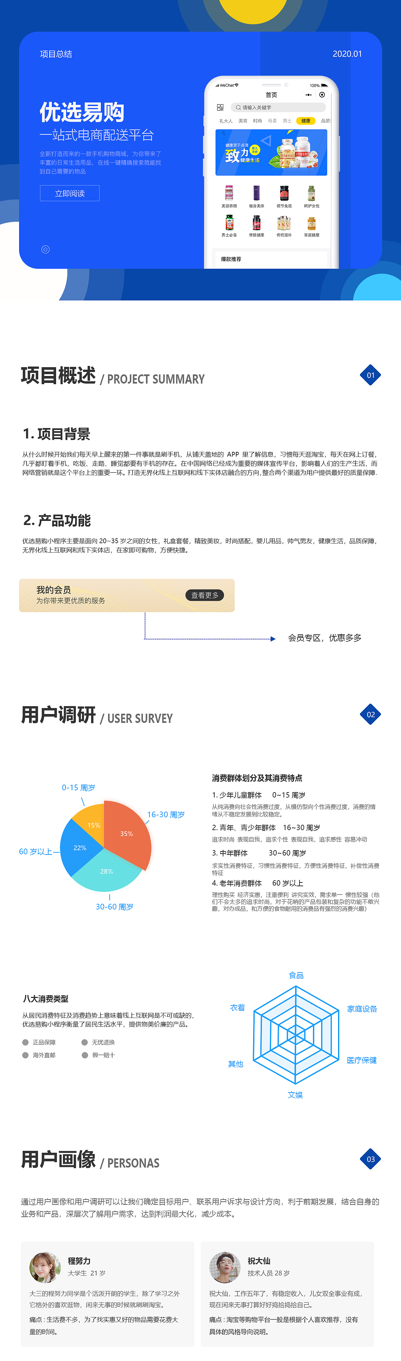 优选易购商城小程序V1.0（图ZMTk1MjYzMzQ4） - 其他UI - 站酷设计师姐姐熊猫原创素材 - 站酷ZCOOL