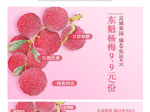 城市站日常活动页整理-生鲜水果