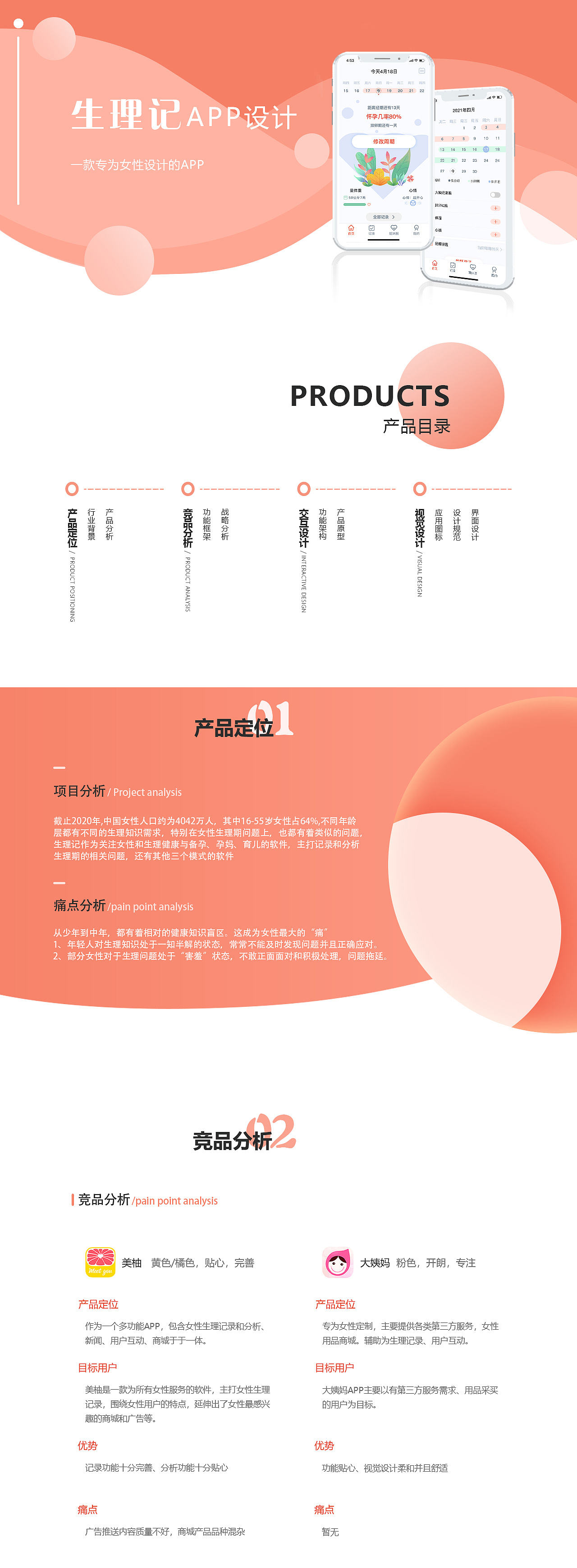 生理记APP（图ZMjU0MDYzMTM2） - APP界面 - 站酷设计师刘曦宇原创素材 - 站酷ZCOOL