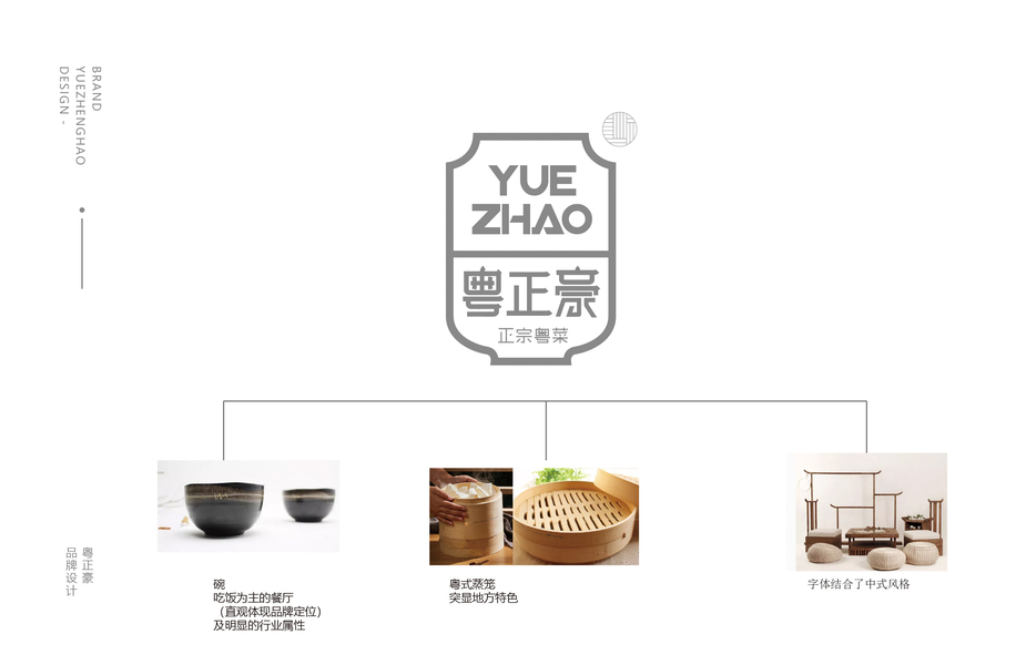 logo释义