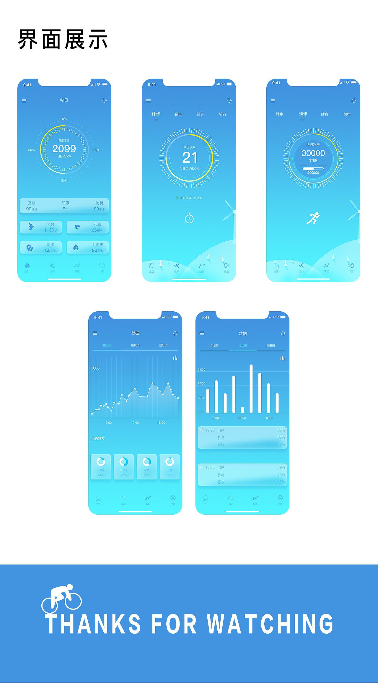 数据可视化动效设计