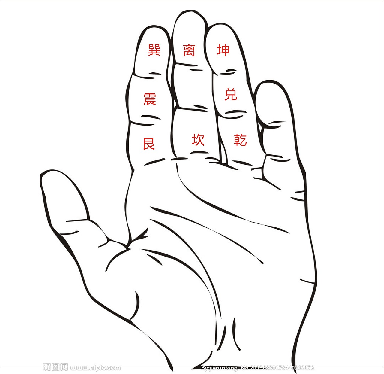 两个手指头反方向画圈 左右手指同时反方向旋转
