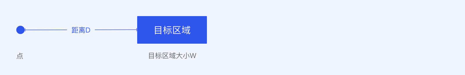 undefined undefined