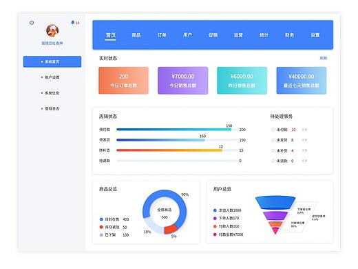UI电商后台界面设计