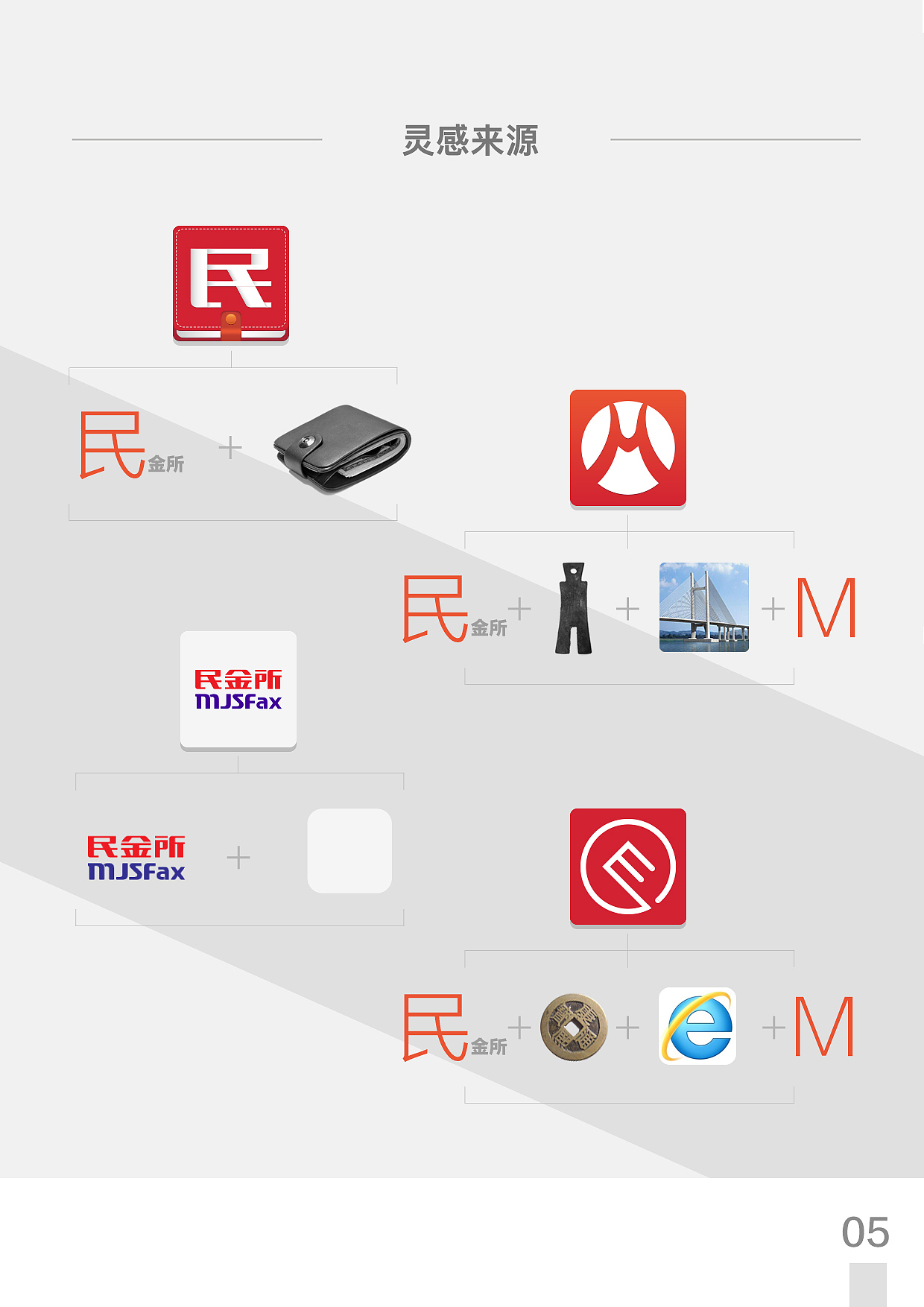 设计的一套APP启动图标（图ZNTI5MzI2MjQ=） - 图标 - 站酷设计师上党小张原创素材 - 站酷ZCOOL
