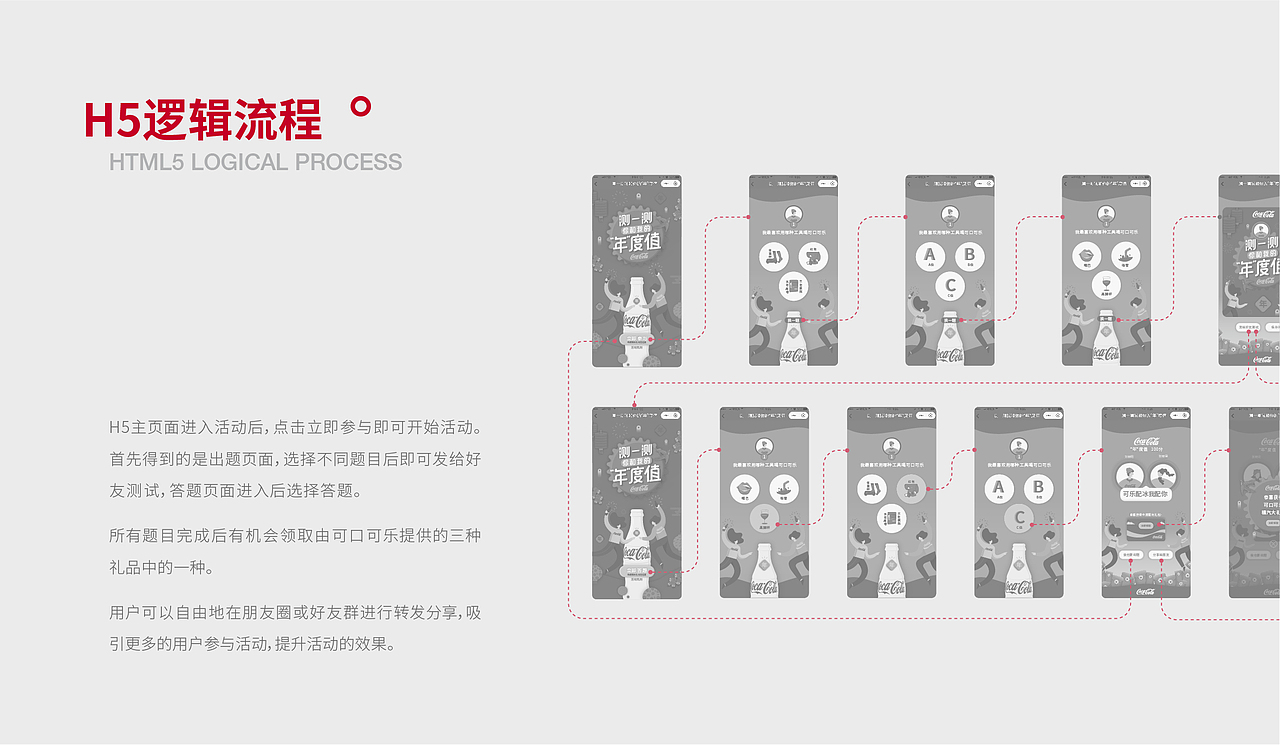 可口可乐-新年线上互动营销