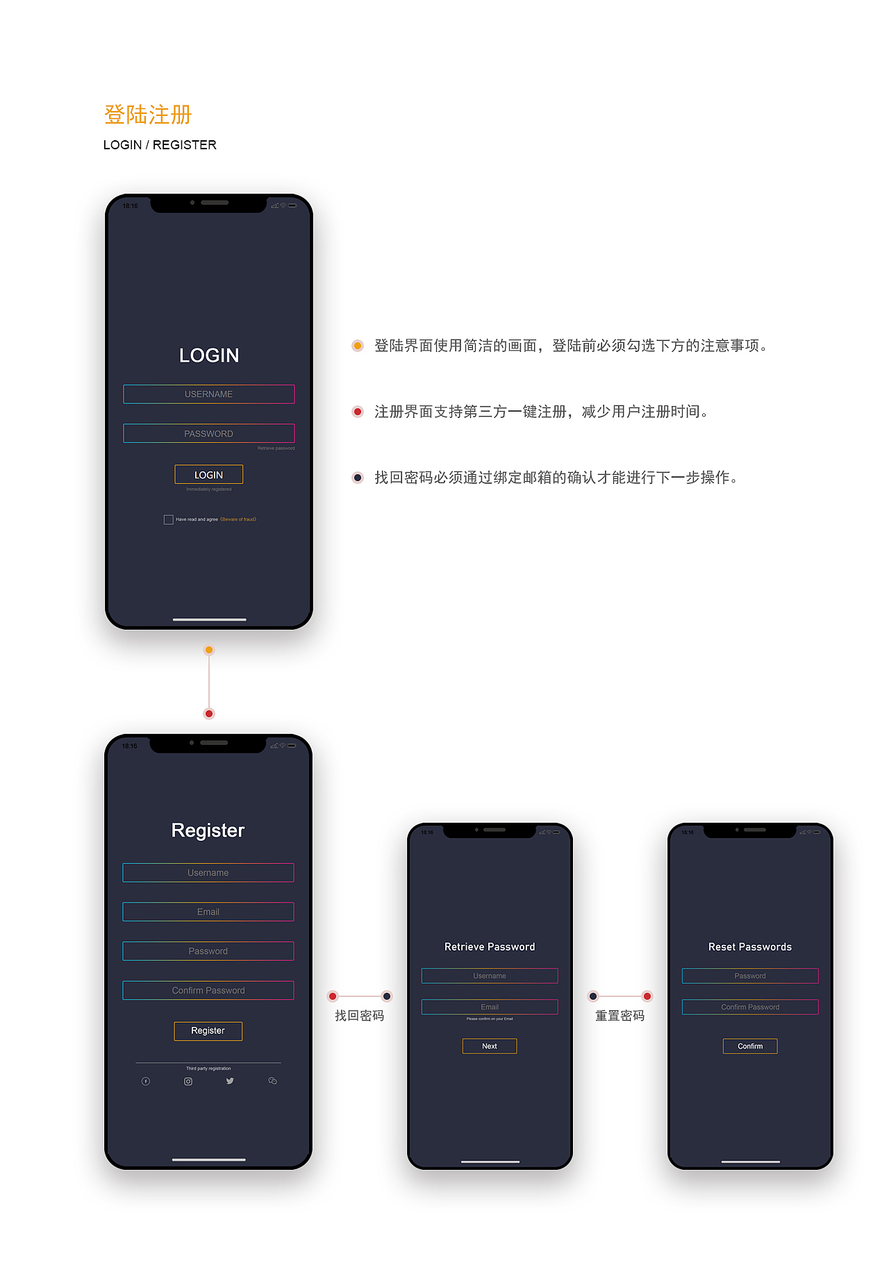 作品集（图ZMjEwMzg2OTk2） - 其他 - 站酷设计师刘小明的作品集原创素材 - 站酷ZCOOL