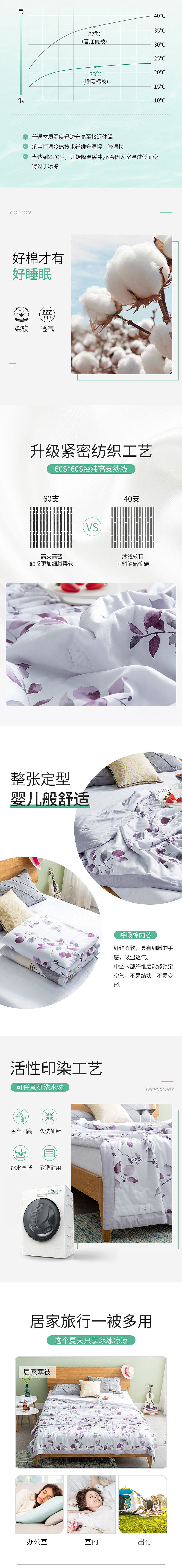 详情页包装（图ZMjE5Njg2MDg0） - 电商 - 站酷设计师Zoe潘潘原创素材 - 站酷ZCOOL