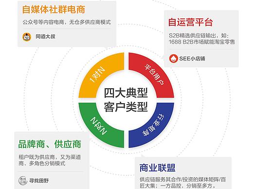 易拉宝，展会背景墙等