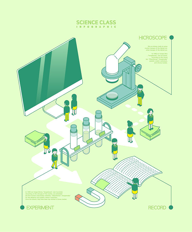 2.5d少儿教育培训课外兴趣班才艺学习UI插画海报设计（图ZMjg4NDAzMjQ0） - 创作习作 - 站酷设计师Z35790156原创素材 - 站酷ZCOOL