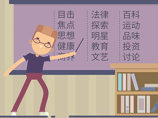 问吧 MG动画
