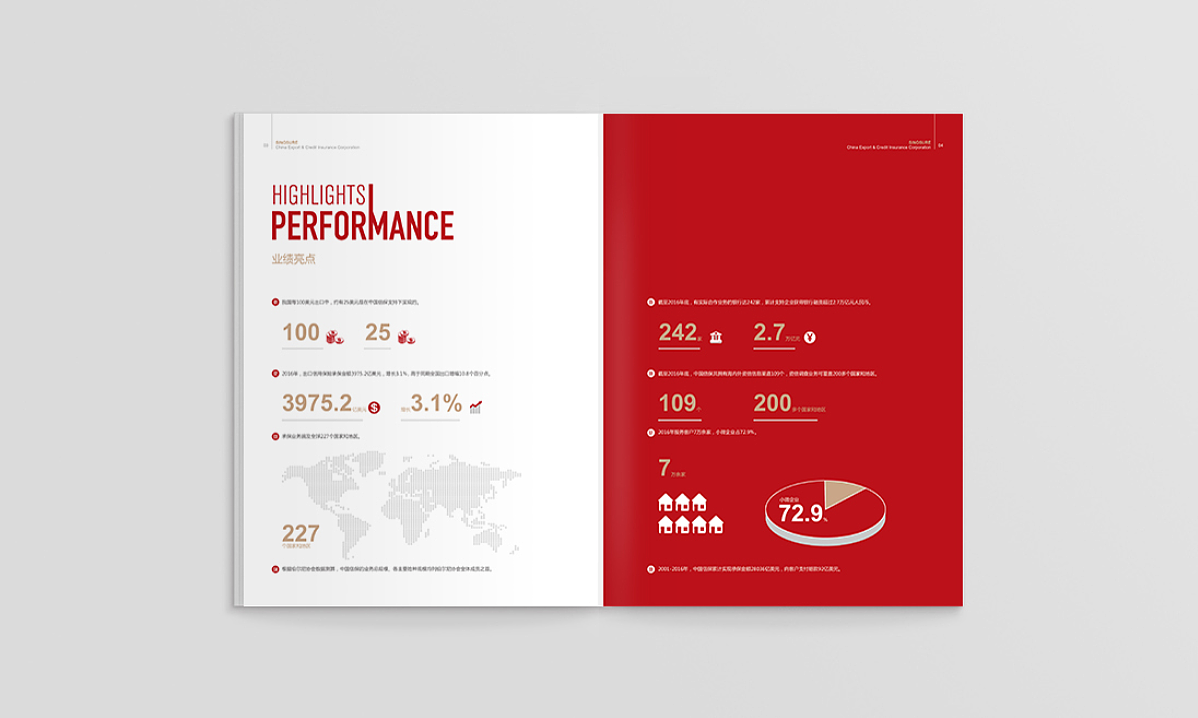 中国信保（图ZMTc3MTIwNTgw） - 书籍/画册 - 站酷设计师李亭LT原创素材 - 站酷ZCOOL