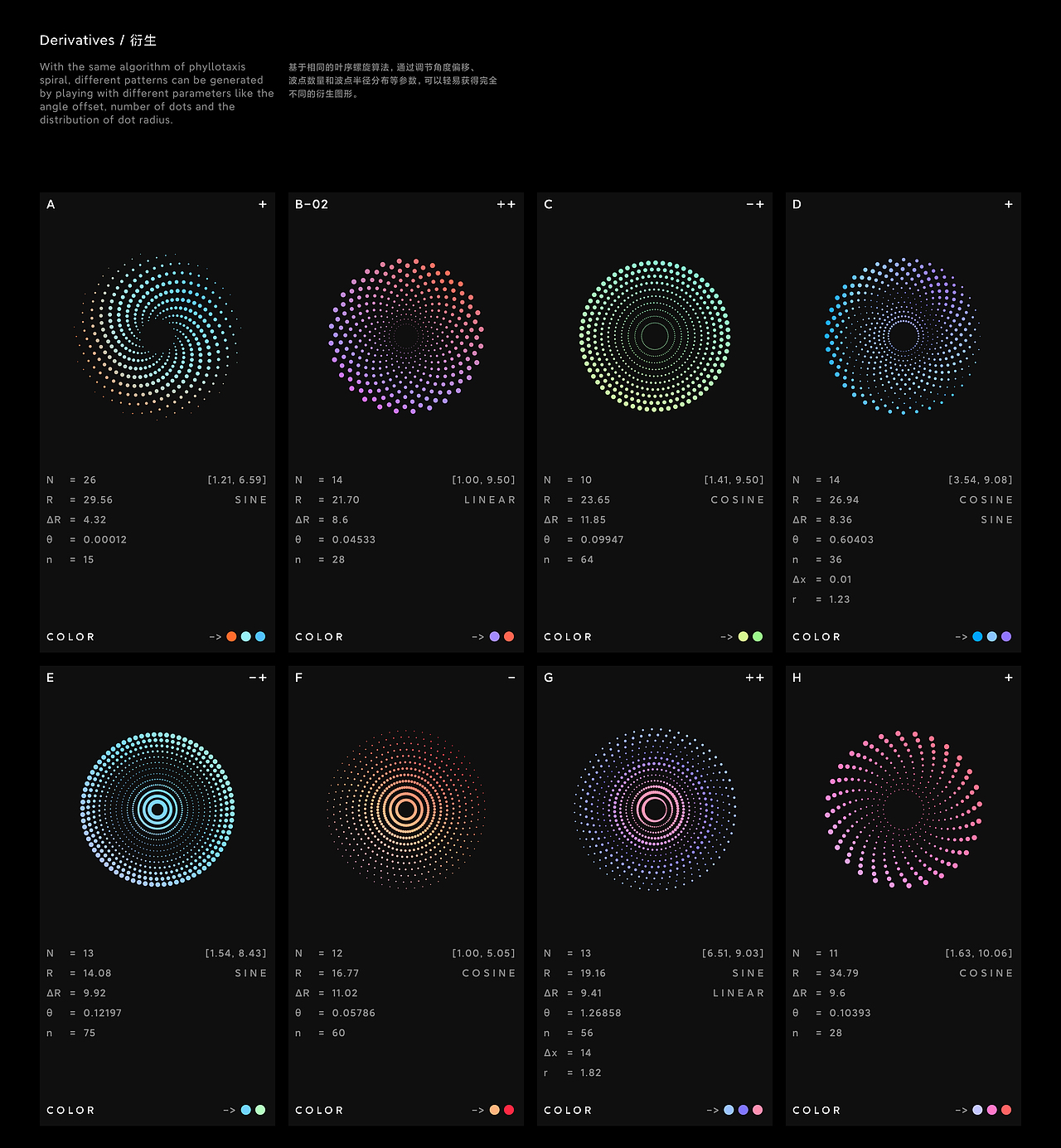 miui 11 万象息屏