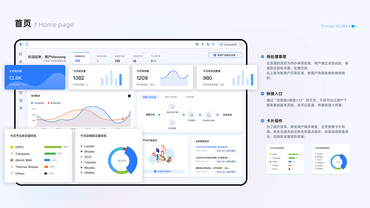 2020-2022-UI作品集（图ZMzM2NTg1MjI0） - APP界面 - 站酷设计师unoasis原创素材 - 站酷ZCOOL
