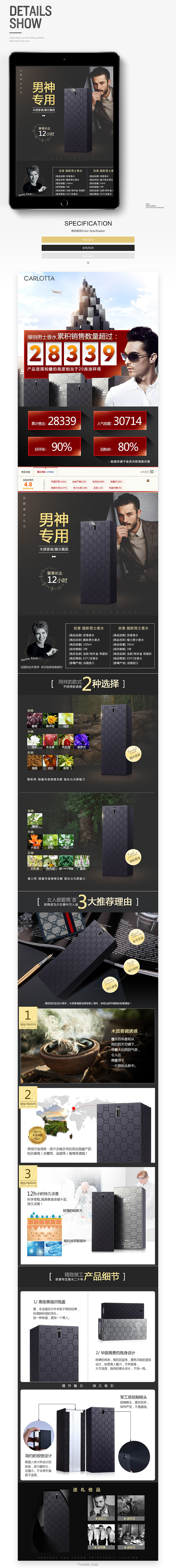 淘宝天猫奕香酷斯男士香水-详情页（图ZNDQxMTY3MDg=） - 电商 - 站酷设计师linjingyang原创素材 - 站酷ZCOOL