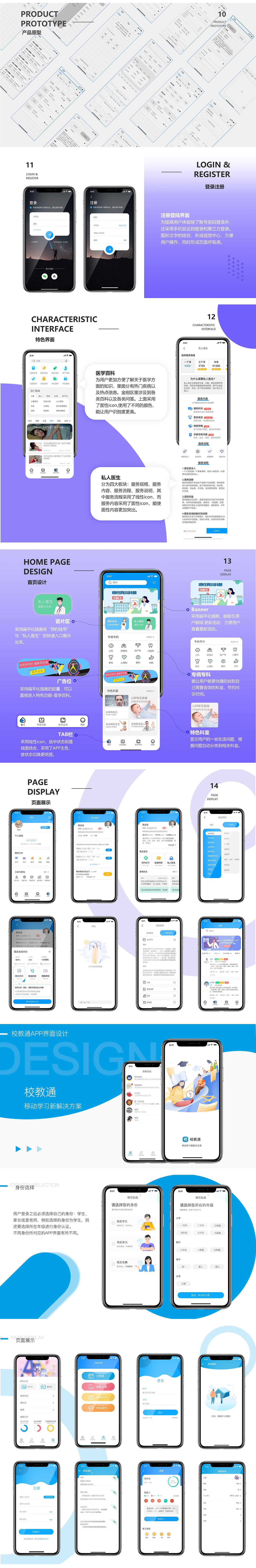 作品集（图ZMjM2MDE5NTEy） - APP界面 - 站酷设计师王宇777原创素材 - 站酷ZCOOL