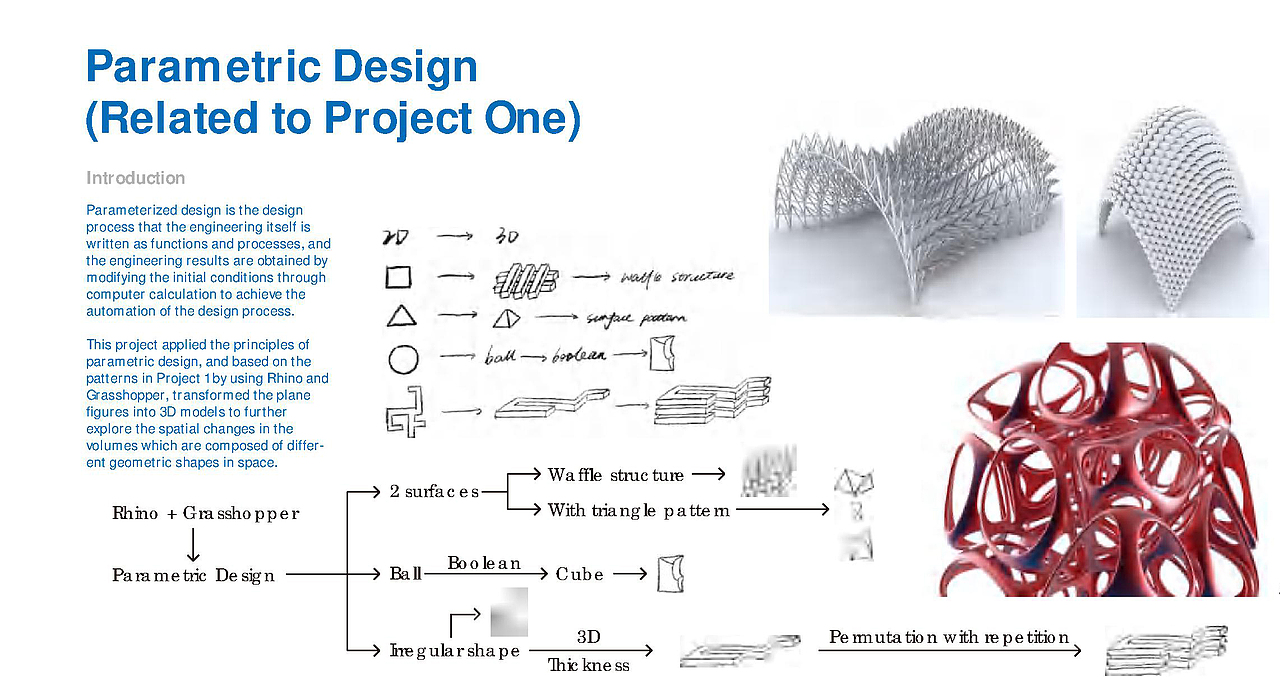 平面设计作品集