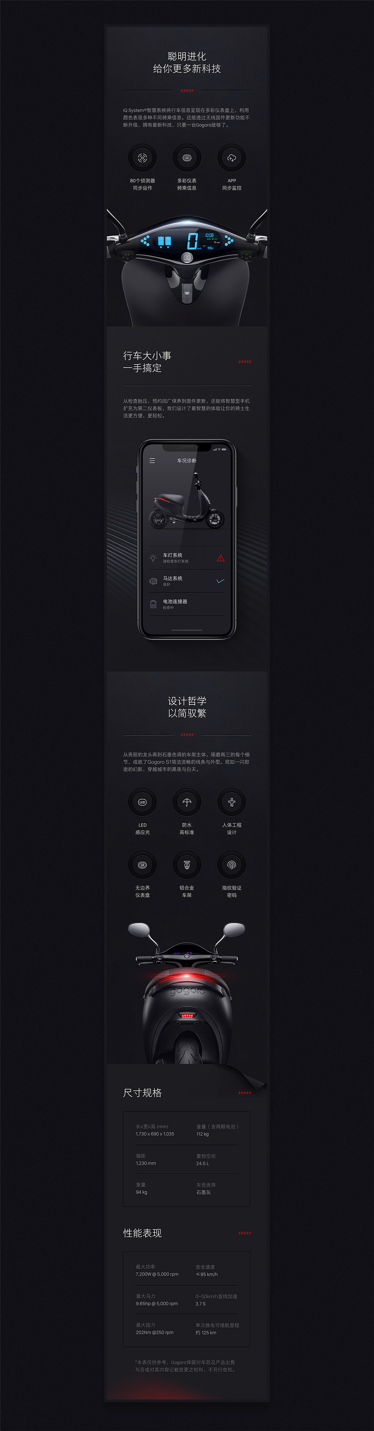 团队合集-详情页(01)