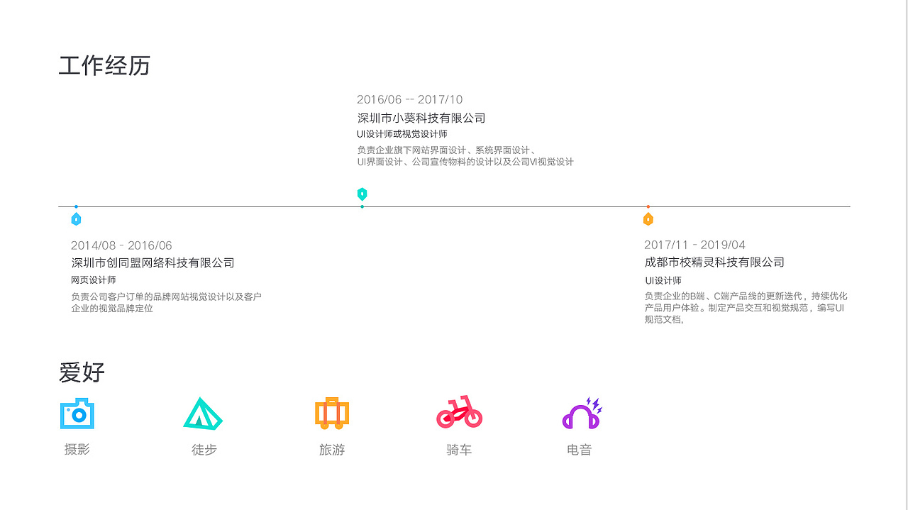 作品集（图ZMTU4NDg1MTcy） - APP界面 - 站酷设计师meivis原创素材 - 站酷ZCOOL