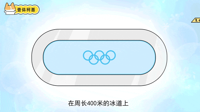 小黄基&冬奥会：速度滑冰（图ZMjkyODcyMjk2） - 动画片 - 站酷设计师壹体研究院原创素材 - 站酷ZCOOL