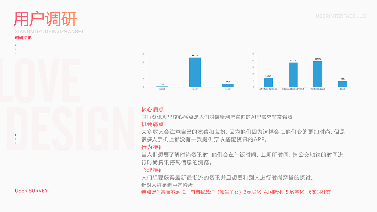 年终作品 精彩呈现（图ZMTAwODgyMjQw） - APP界面 - 站酷设计师栗子是闪电原创素材 - 站酷ZCOOL