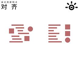 版式排列