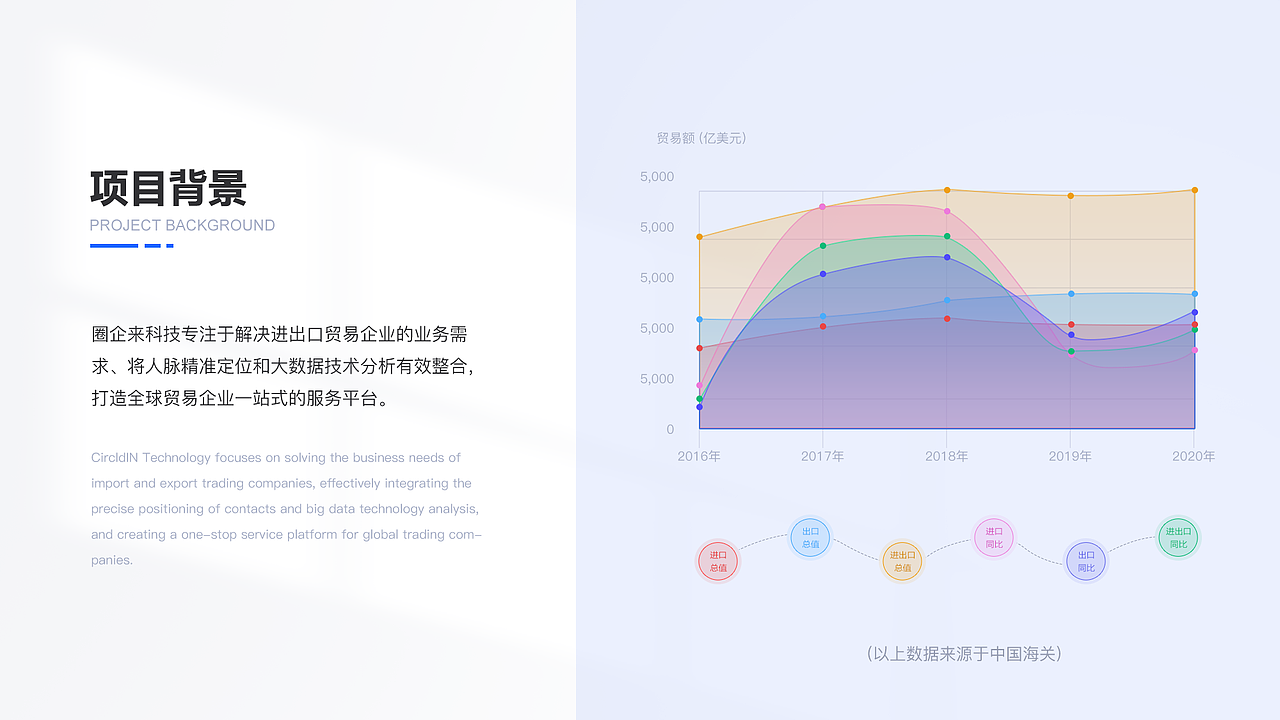 UI作品集(图ZMjg4NTQ1MDg4) - APP界面 - 站酷设计师幺七__Jenelle原创素材 - 站酷ZCOOL