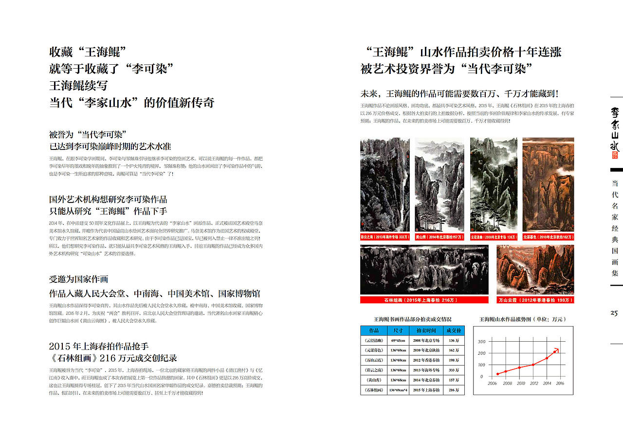 画册（图ZMTA2MjM0ODU2） - 书籍/画册 - 站酷设计师一本熊猫日记原创素材 - 站酷ZCOOL