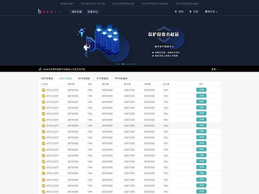 交易所