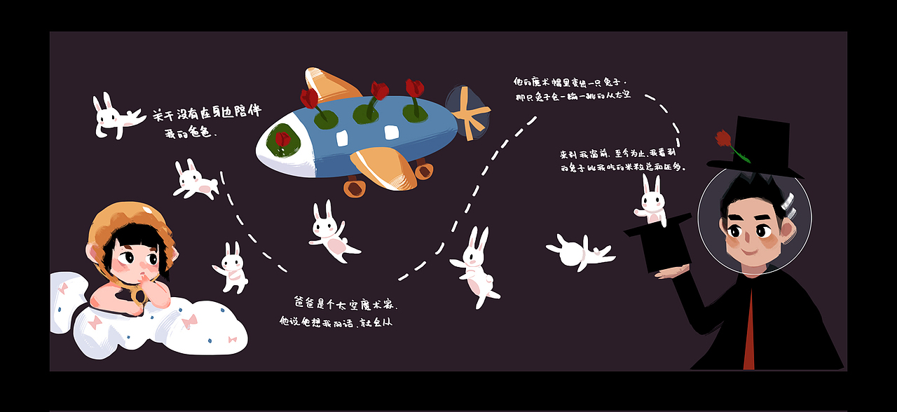 关于桥宝的生日绘本（图ZOTUxMjcyNTY=） - 商业插画 - 站酷设计师wangceer原创素材 - 站酷ZCOOL
