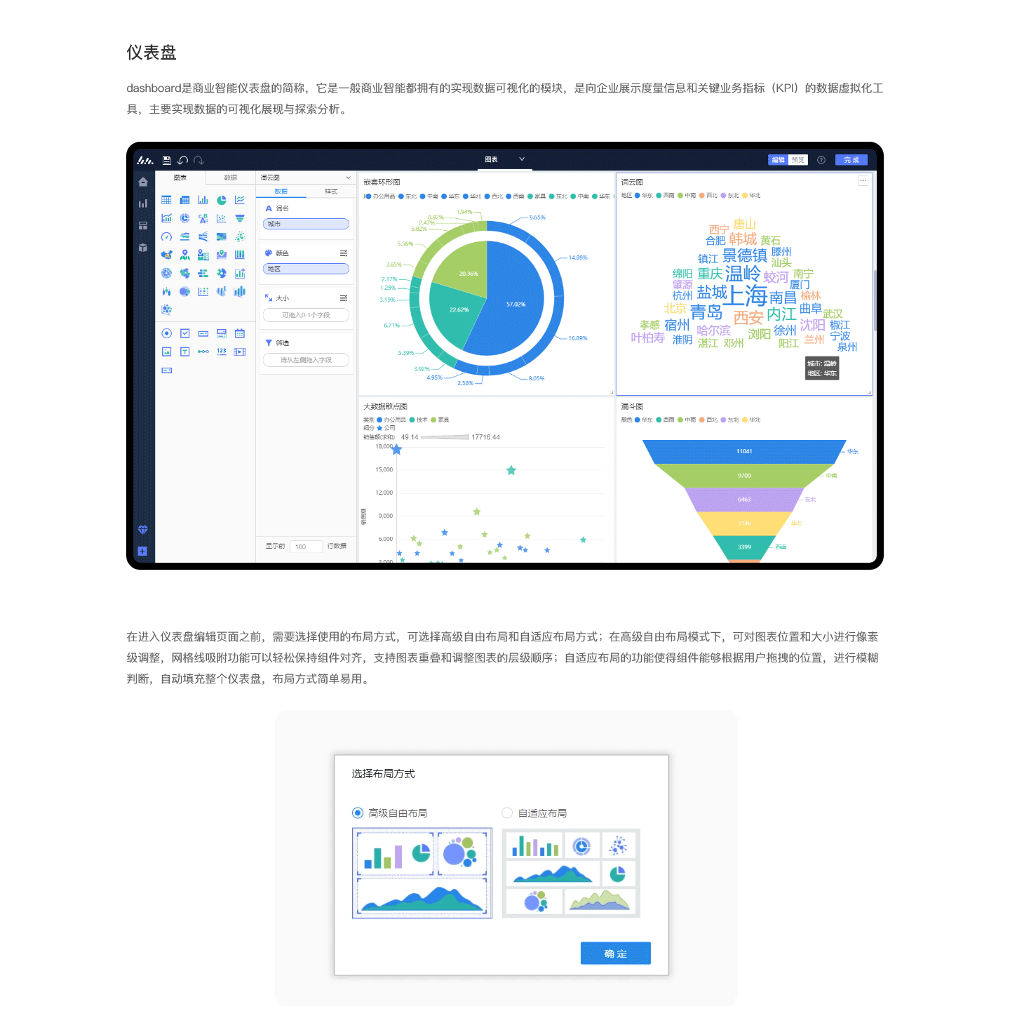 B端产品-商业智能分析系统