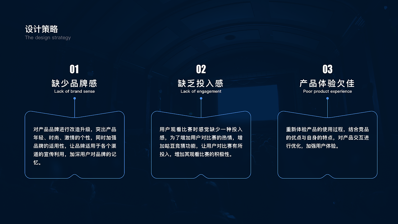 2020作品集（图ZMjQ0MjA2MTUy） - APP界面 - 站酷设计师KONG_VISION原创素材 - 站酷ZCOOL