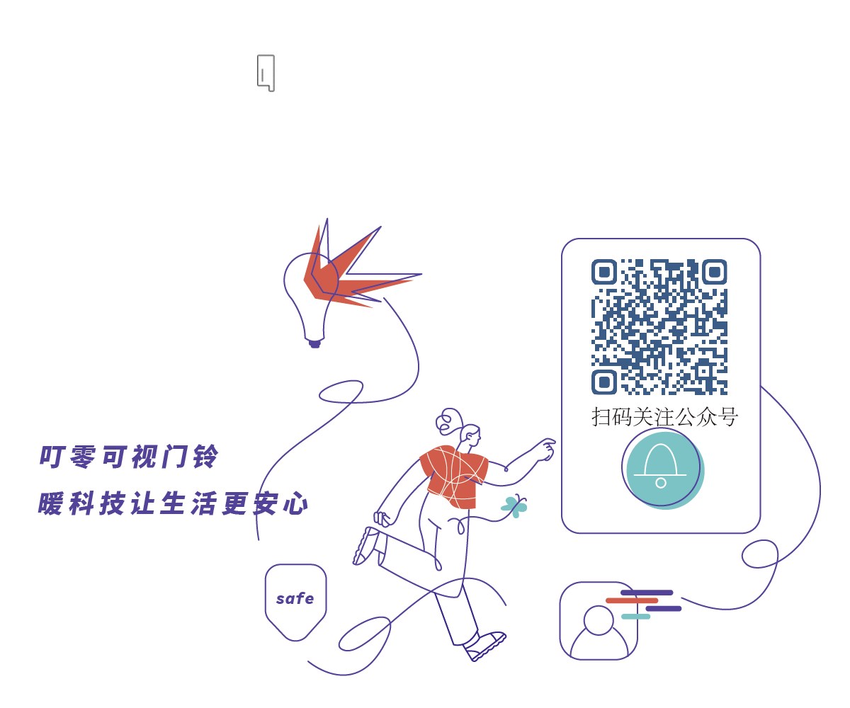 手绘二维码（图ZMjY3MzMxOTUy） - 移动端网页 - 站酷设计师牧民97原创素材 - 站酷ZCOOL