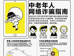 信息设计