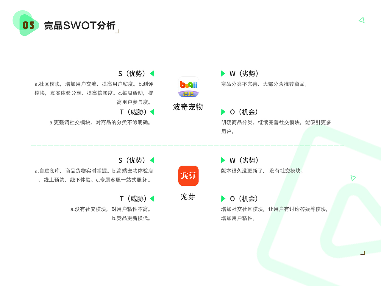 2021作品集（图ZMjQ2MDM5MjAw） - 其他平面 - 站酷设计师大青虫333原创素材 - 站酷ZCOOL