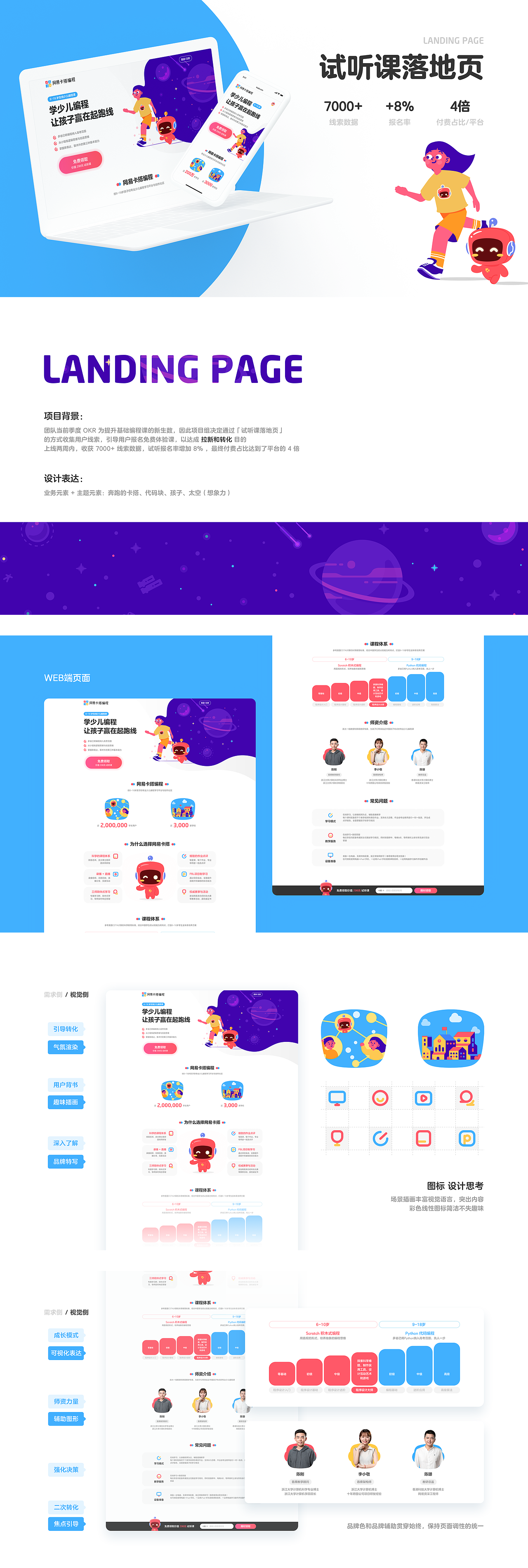 2018 - 2019 作品集（图ZMTcwNTQ4Mzgw） - 软件界面 - 站酷设计师Cammie_Mao原创素材 - 站酷ZCOOL