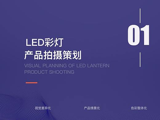 电商视觉策划-产品拍摄策划