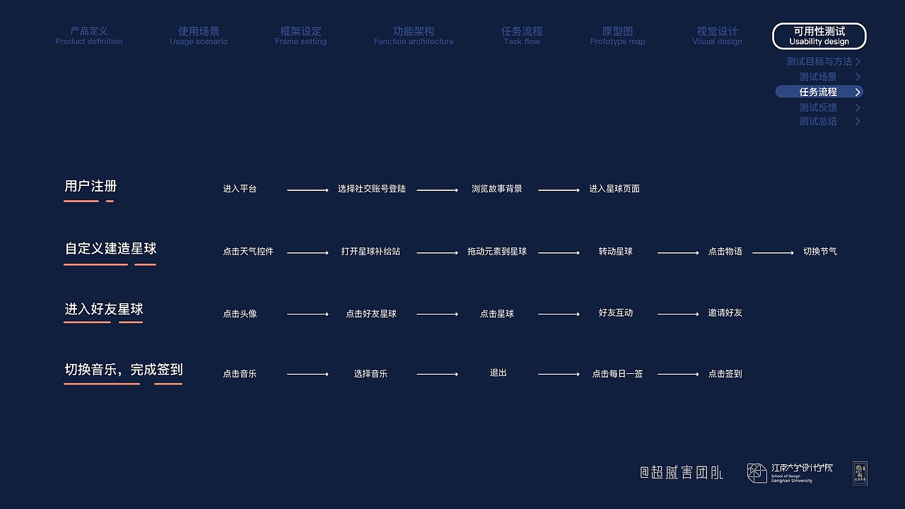 15度星球-一款以24节气为内容的星球育成游戏（图ZMjYzNDU2NjY0） - 游戏UI - 站酷设计师茱萸茱萸原创素材 - 站酷ZCOOL
