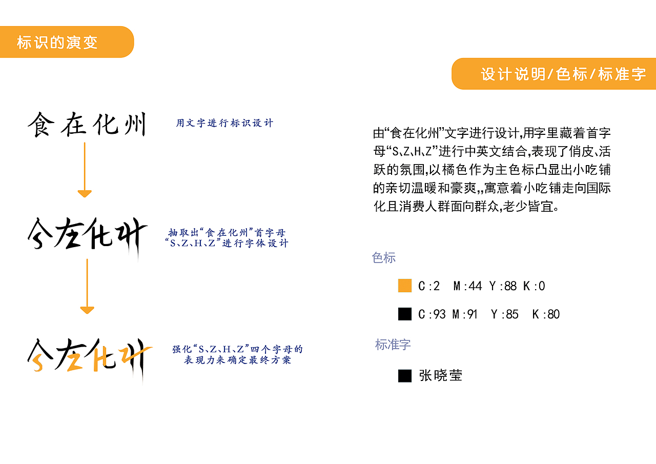 “食在化州”IP品牌手册（图ZMjgwMTU2NDg4） - IP形象 - 站酷设计师王木木来啦原创素材 - 站酷ZCOOL