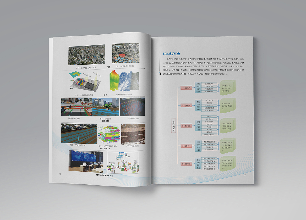 地质勘测画册（图ZMTM3NjcyMDU2） - 书籍/画册 - 站酷设计师隔壁DE老张原创素材 - 站酷ZCOOL